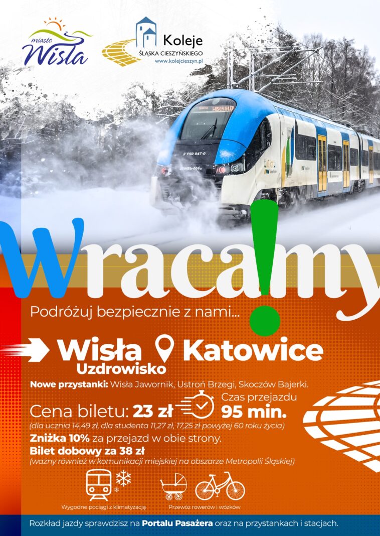Nowe połączenia kolejowe na Śląsku Cieszyńskim! Sprawdź, dokąd będziesz mógł dojechać!