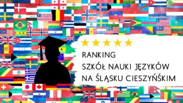 ranking szkol jezyka